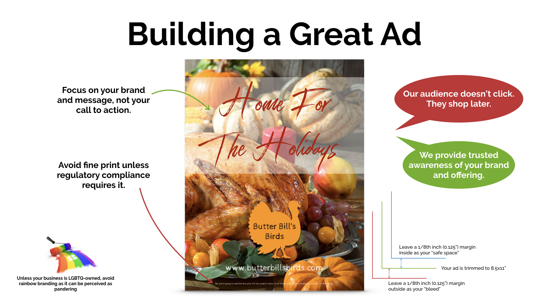 Building a Great Ad