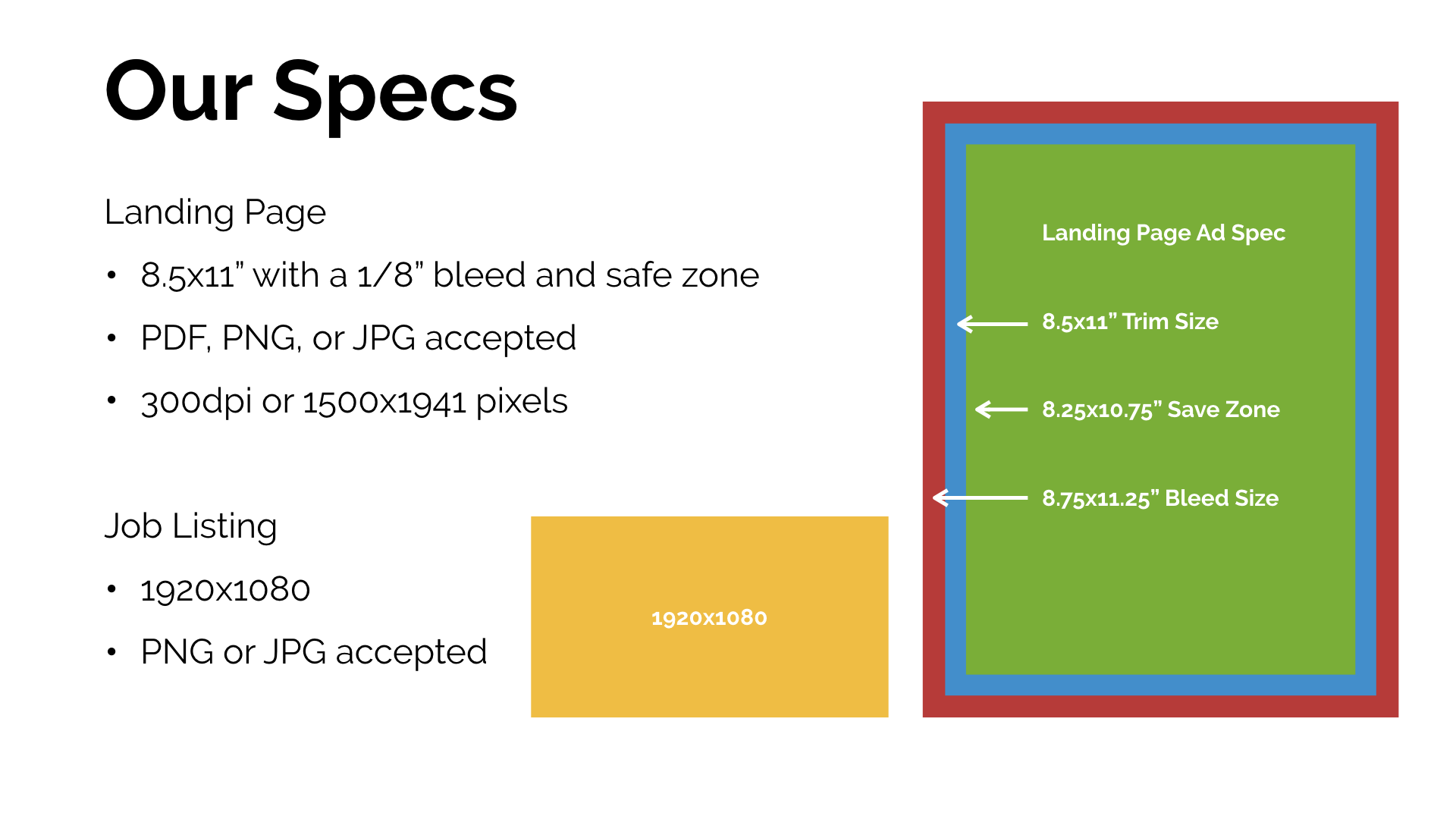 Our Specs